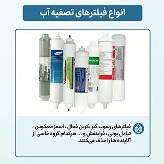 انواع فیلترهای تصفیه آب، کاربردها و طول عمر آنها